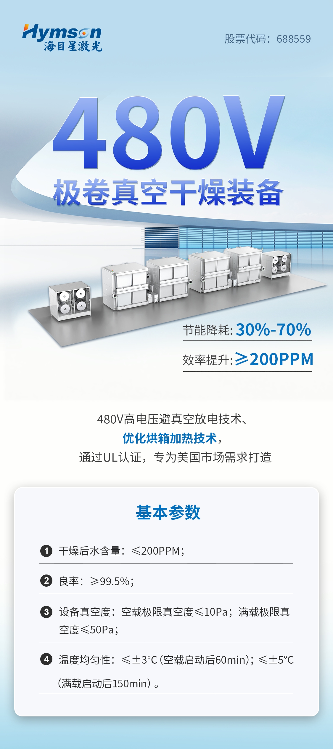干燥線出貨產(chǎn)品海報3.jpg